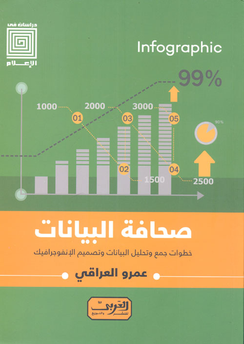 صحافة البيانات " خطوات جمع وتحليل البيانات وتصميم الإنفوجرافيك "