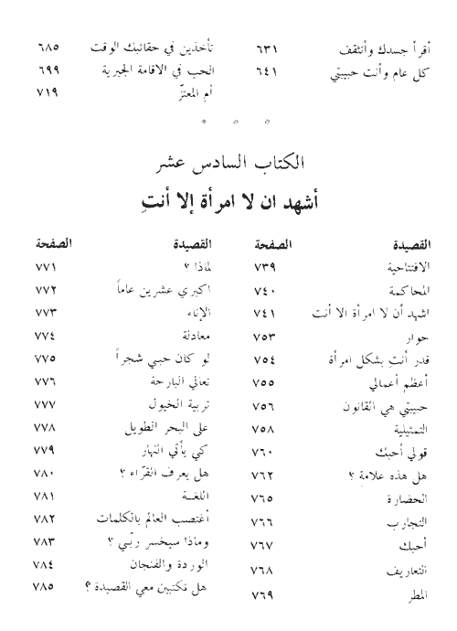 الأعمال الشعرية الكاملة لنزار نزار قباني الأعمال الكا كتب 9509