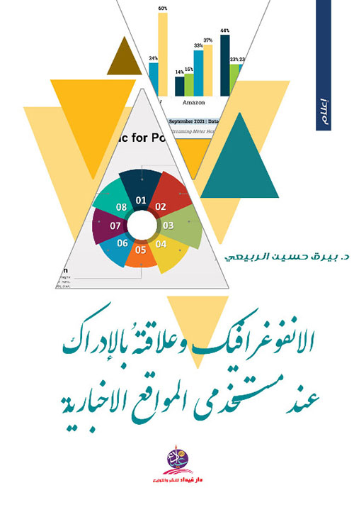 الانفوغرافيك وعلاقته بالإدراك عند مستخدمي المواقع الإخبارية