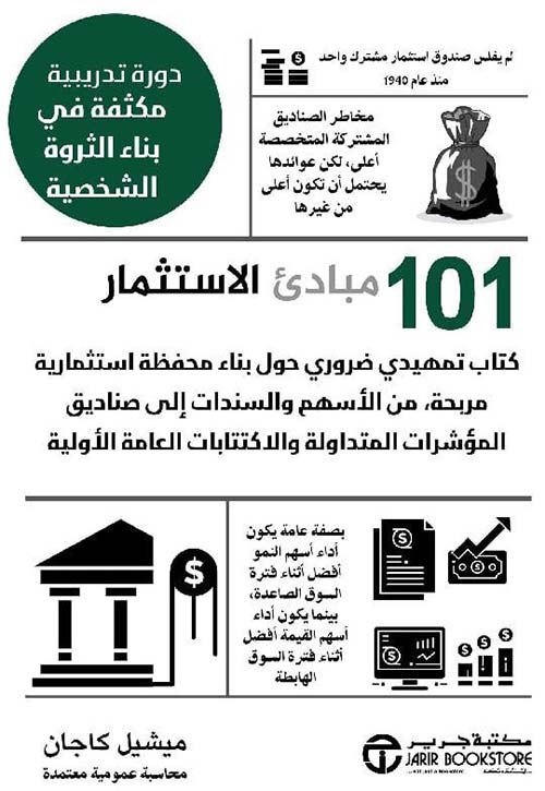 101 مبادئ الاستثمار