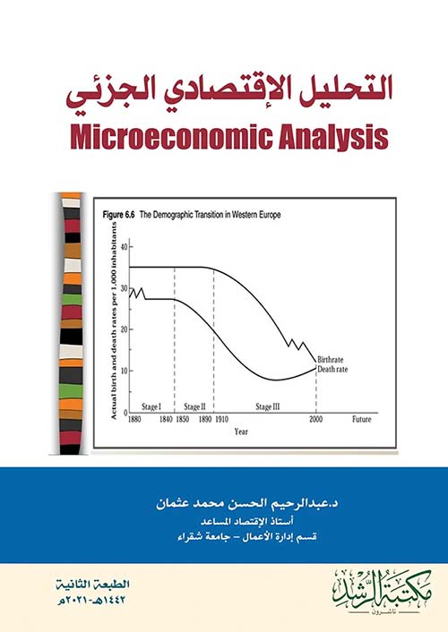 التحليل الإقتصادي الجزئي Microeconomic Analysis